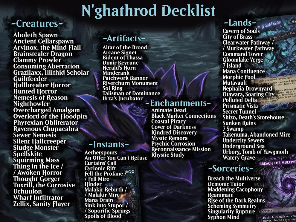 Captain N'ghathrod Horror Tribal Commander Proxy Deck