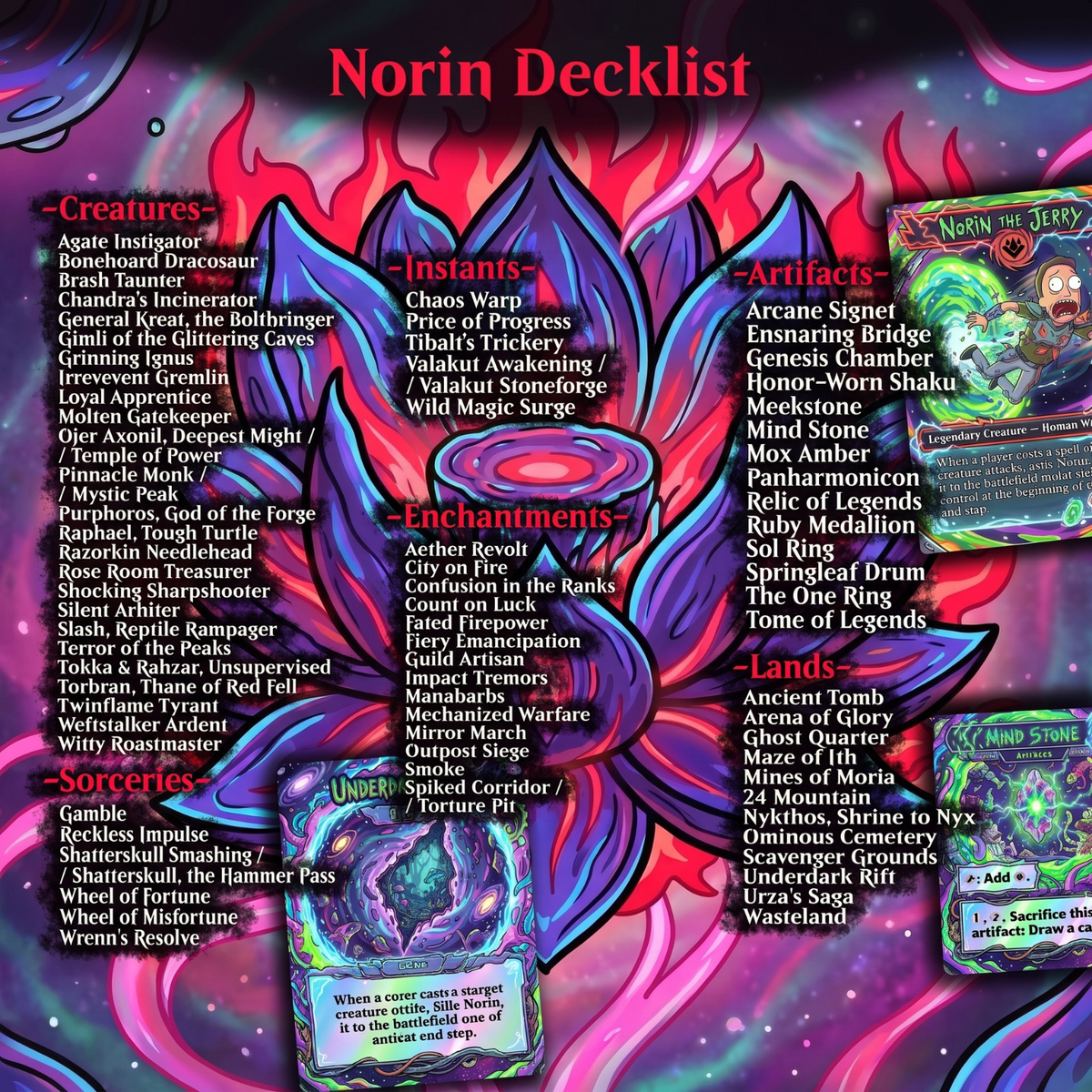 Rick and Morty Nekusar Commander Deck | Wheel MTG Proxy EDH Deck | 120 Custom MTG Cards & Tokens