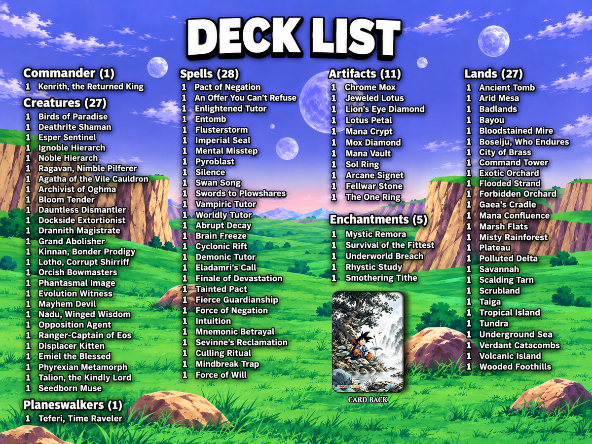 Dragon Ball Commander Deck – 110 Custom Anime Proxy Cards | Son Goku | MTG EDH Deck | Dragon Ball Z Collectible Cards