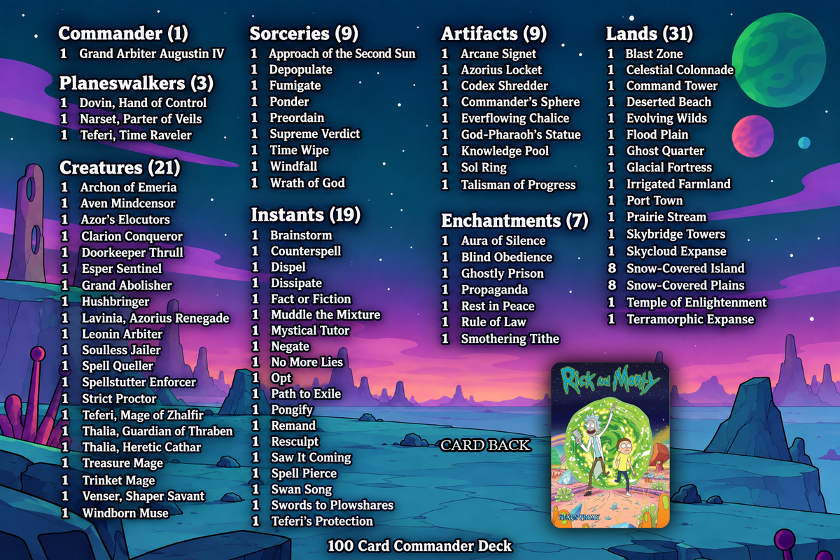 Grand Arbiter Rick and Morty Commander Proxy Deck