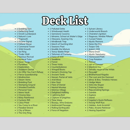 Endless Adventure Theme Deck Proxy 100+ Card Commander Deck | Ready to Play Full Commander Deck | Perfect Gift for Players & Collectors